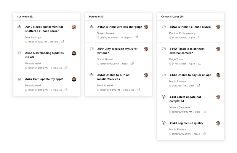Zoho desk consultant