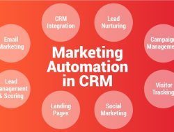 Best Crm With Marketing Automation For Streamlined Growth