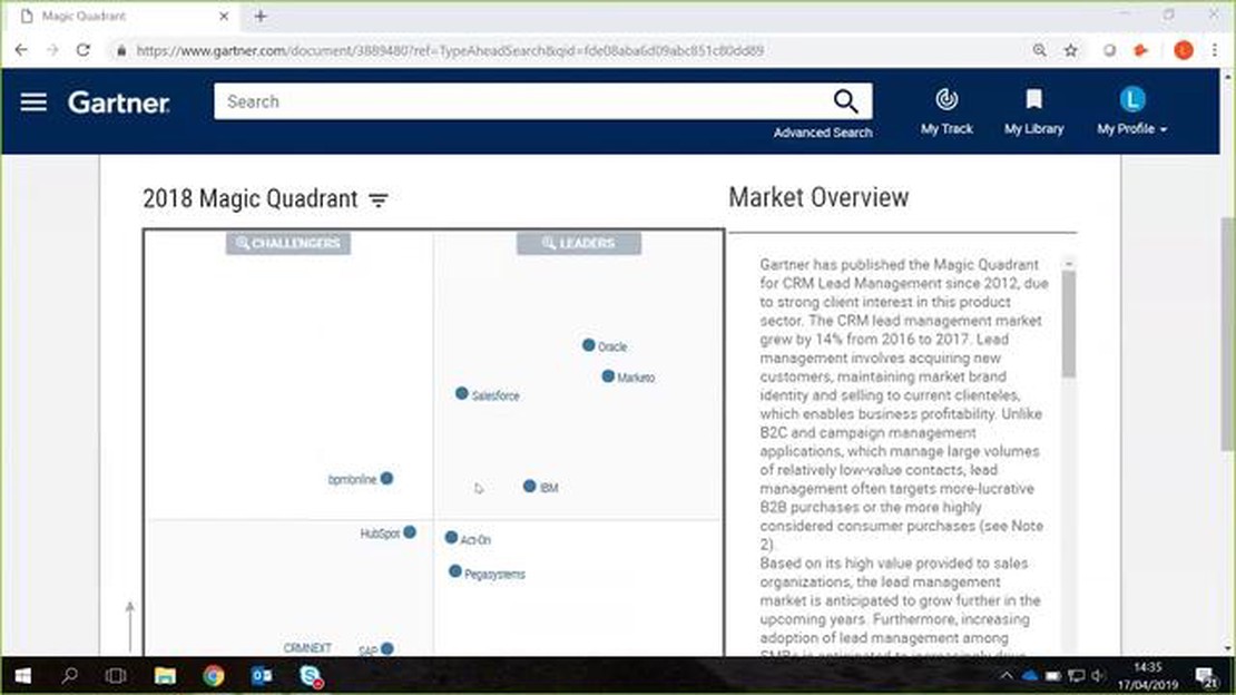 Gartner magic quadrant for marketing automation