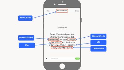 What Is Sms Marketing Automation And Its Benefits