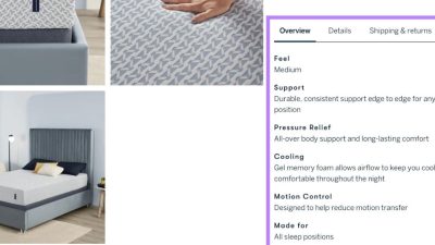 How to Build a Content Marketing Funnel for Success