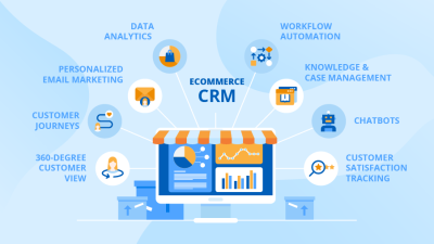 Online crm marketing automation