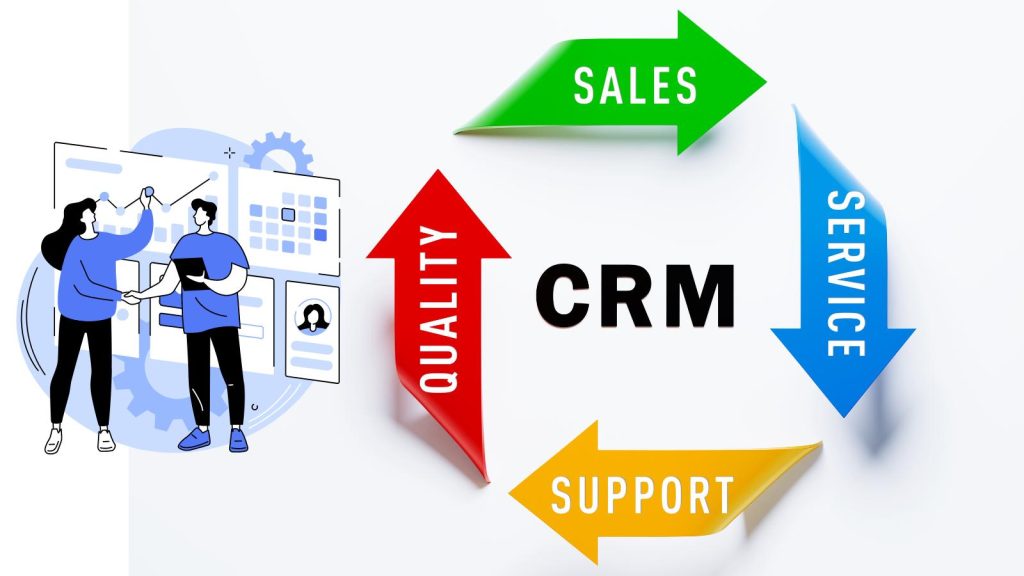 Best crm for marketing automation