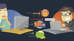 How to Protect Your Business with Cyber Liability Insurance