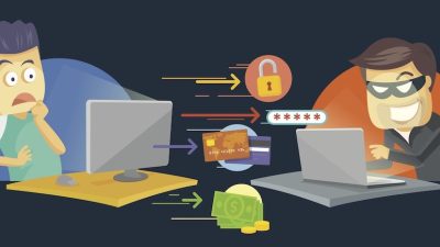 How to Protect Your Business with Cyber Liability Insurance