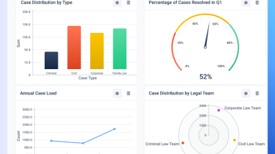 Zoho legal case management