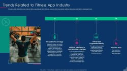 How This Fitness App Reached 1M Users in 1 Year