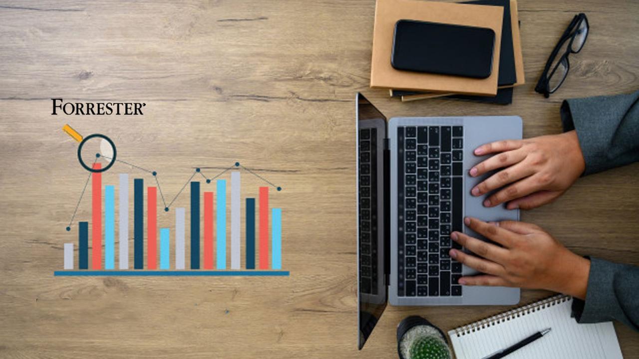 Marketing automation forrester