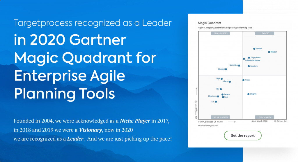 Gartner marketing automation magic quadrant