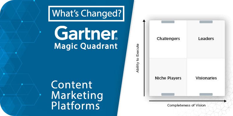 Quadrant gartner ecommerce platforms achievements