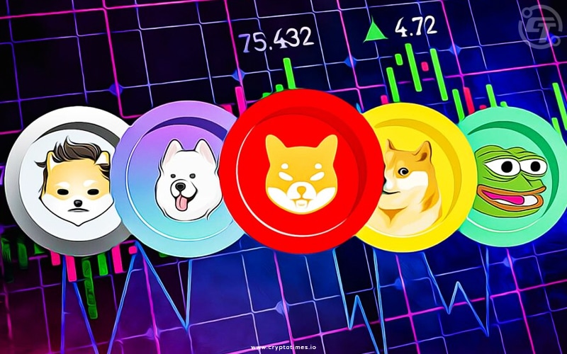 The Social Media Influence on Memecoin Trends​