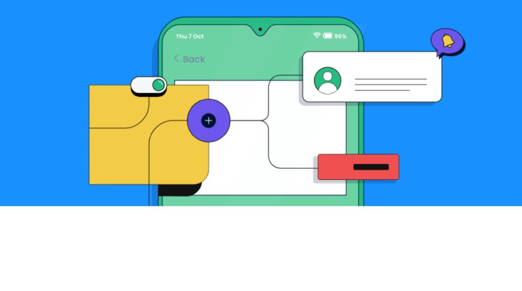 What is sms marketing automation