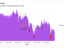 Ethereums Role in the Growth of NFTs Revolutionizing Digital Art