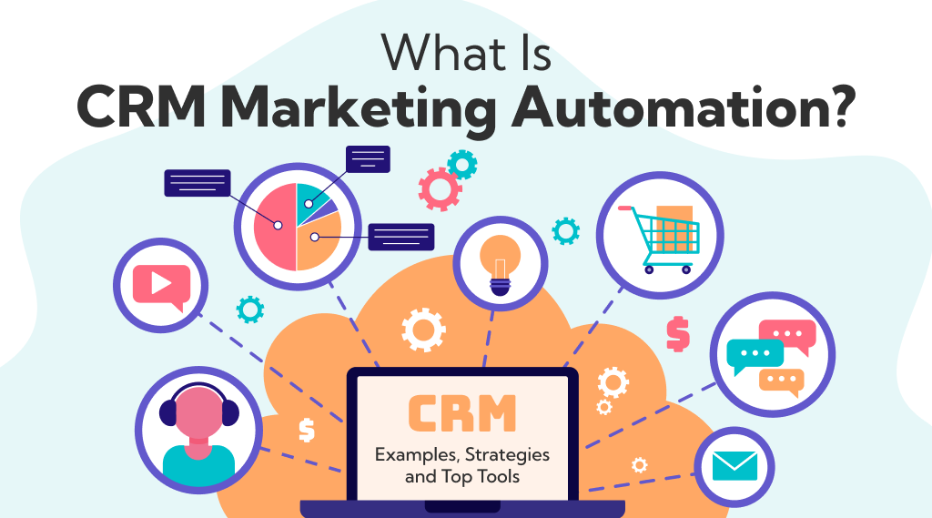 Crm Crm