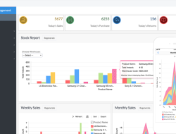 Zoho Inventory Managing Stock With Ease And Efficiency