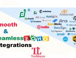 Zoho Integration Partner Enhancing Your Business Efficiency