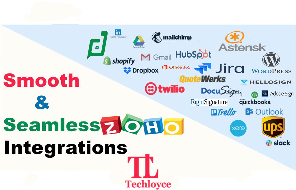 Zoho integration partner