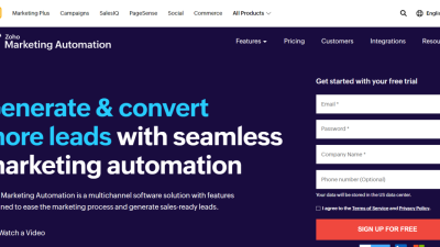 Hipaa Compliant Marketing Automation Made Easy
