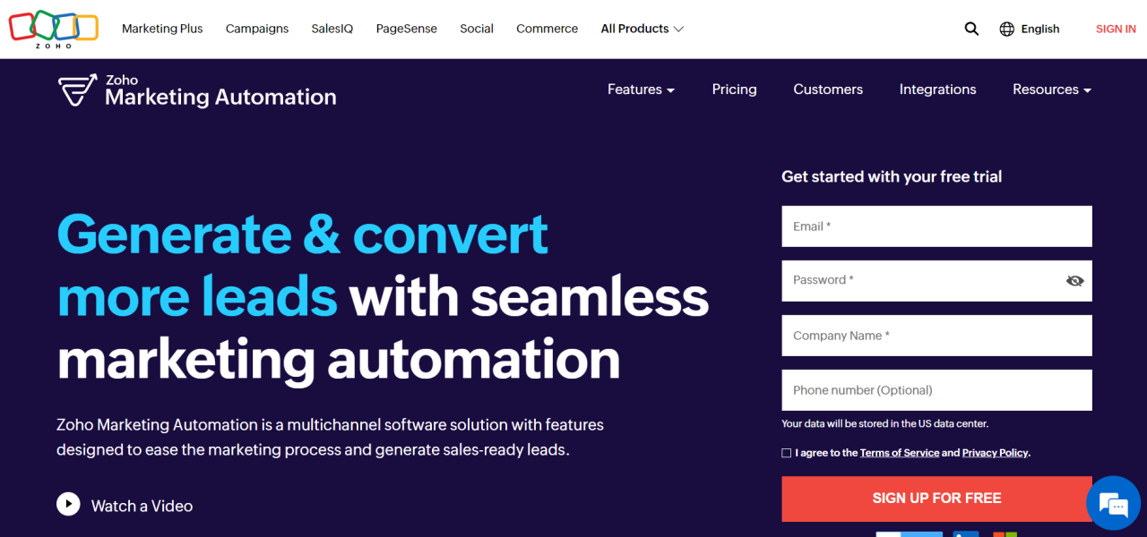 Hipaa compliant marketing automation