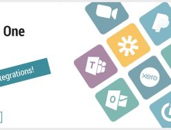 All In One Crm And Marketing Automation Made Easy