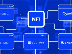 NFT Marketplaces Trends and Innovations Unveiled