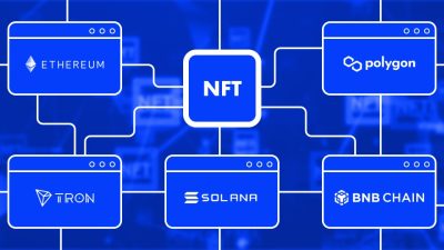 NFT Marketplaces Trends and Innovations Unveiled