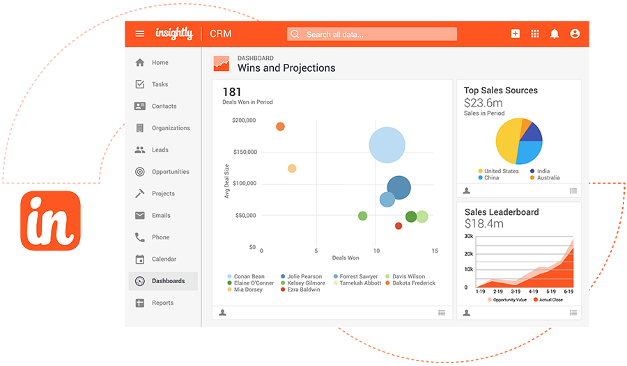 Best crm and marketing automation for small business