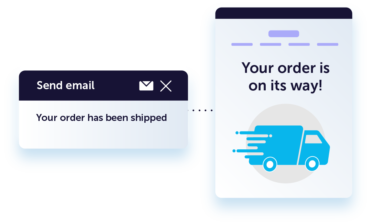 Email and sms marketing automation