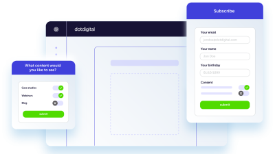 Email and sms marketing automation