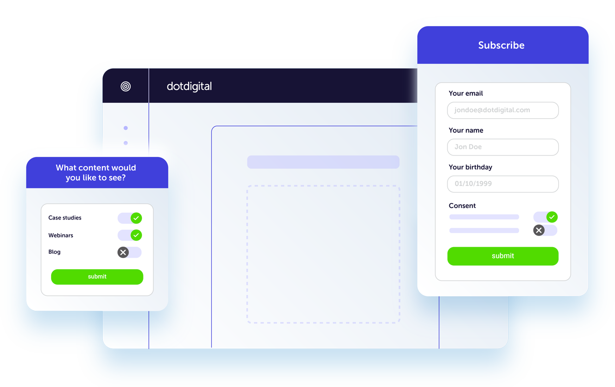 Email and sms marketing automation