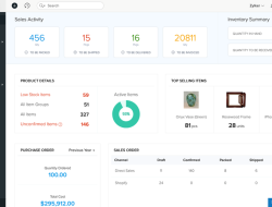inventory.zoho Revolutionizing Inventory Management