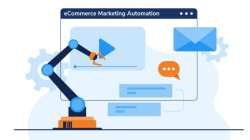 Enterprise marketing automation components