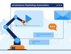 Enterprise Marketing Automation Components For Success