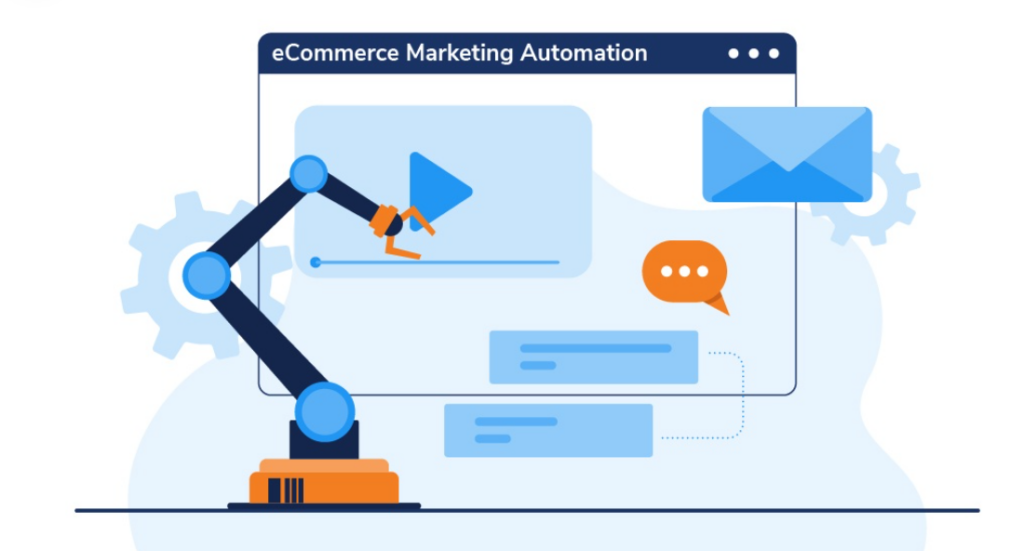 Enterprise marketing automation components