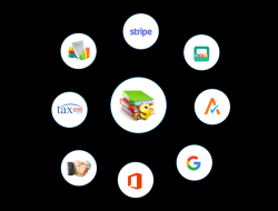 Zoho Books Inventory For Effective Business Management