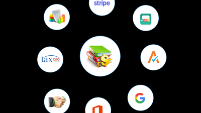 Zoho Books Inventory For Effective Business Management