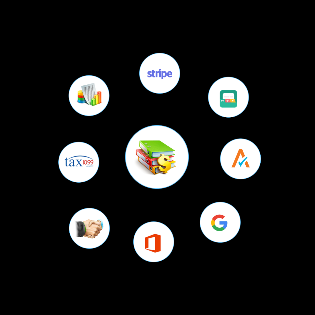 Zoho inventory dashboard books sales screen user will include also data help
