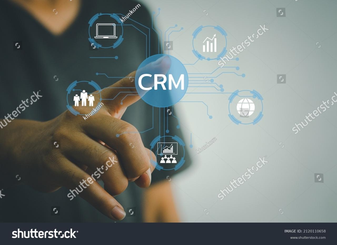 Automation crm Automation crm