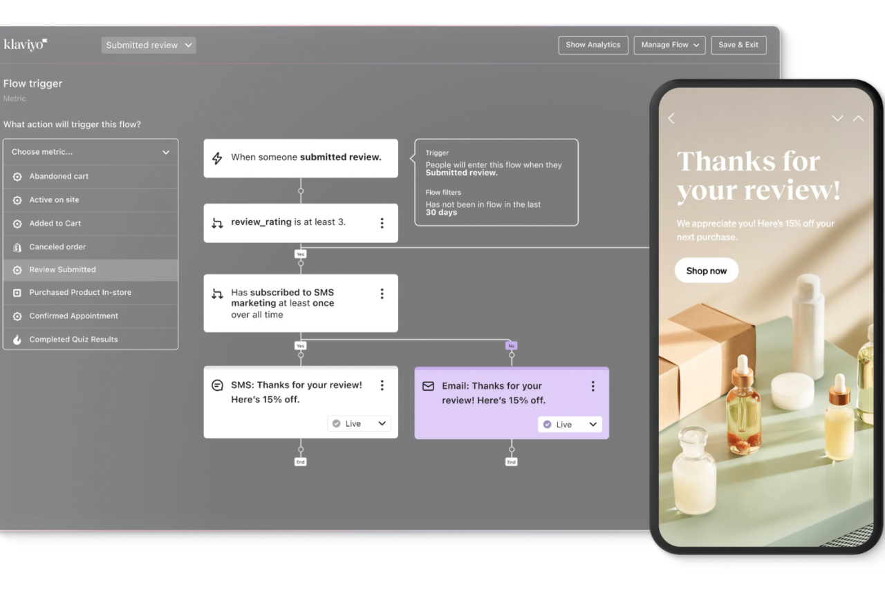 Best automated email marketing software