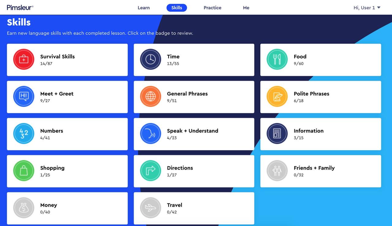 Pimsleur subscription vs purchase