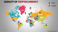 How Global Regulations Are Affecting Crypto Markets