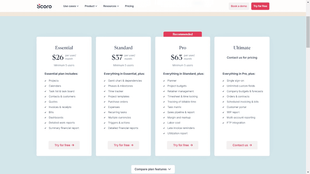 Website project management tools