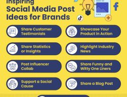 20 Social Media Post Ideas That Always Work Simplified