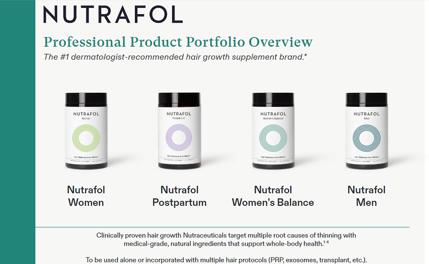 Nutrafol nebula Nutrafol nebula