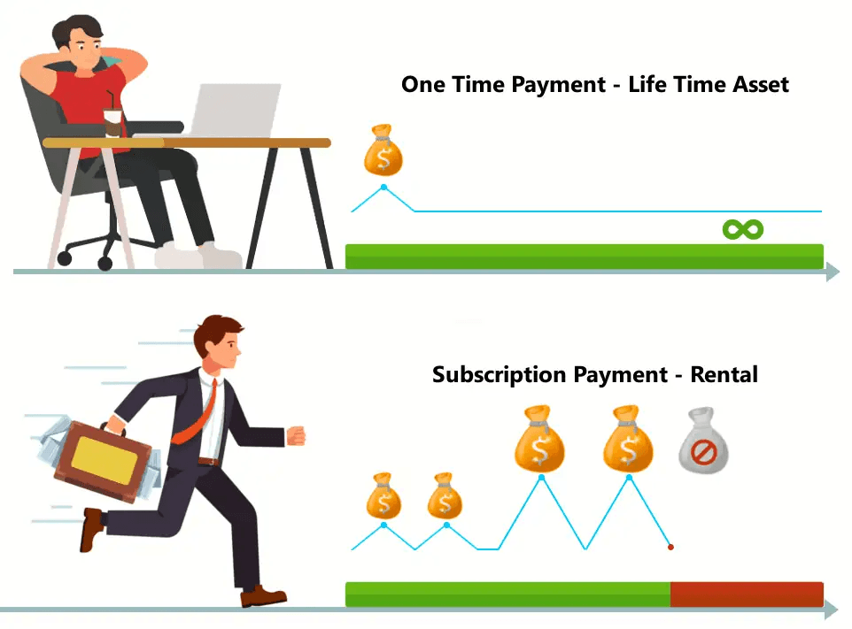 Oneup accounting software Oneup accounting software