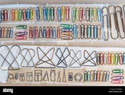 Click And Collect Staples The Ultimate Shopping Solution