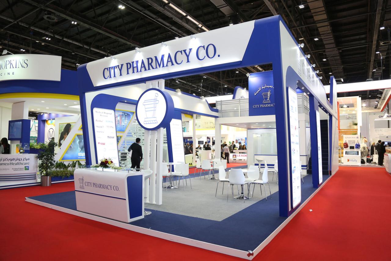Citypharma click and collect