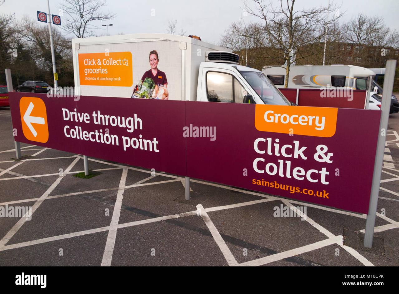 Collect click sainsburys collection groceries drive point through sainsbury grocery stock alamy shopping Collect click sainsburys collection groceries drive point through sainsbury grocery stock alamy shopping