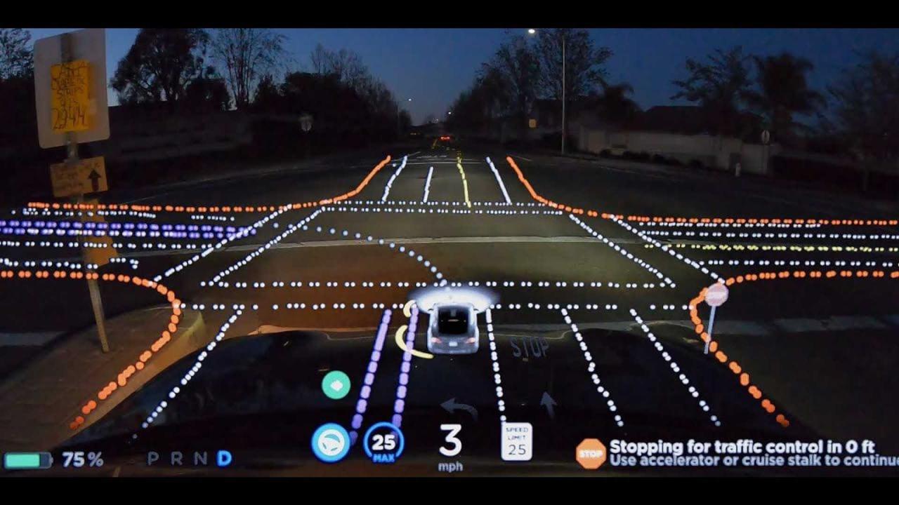 Driving subscription carexpert its released earlier