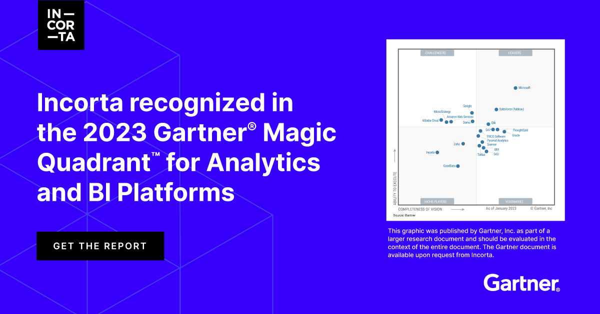 Gartner® Magic Quadrant™ for Analytics and BI Platforms, 2024 | Incorta